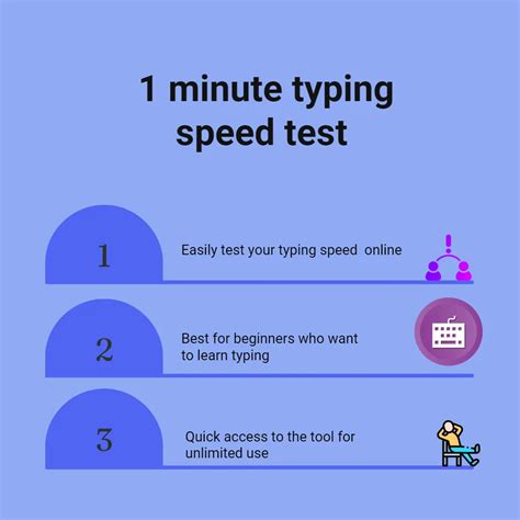 livechatinc typing test|1 minute typing speed test.